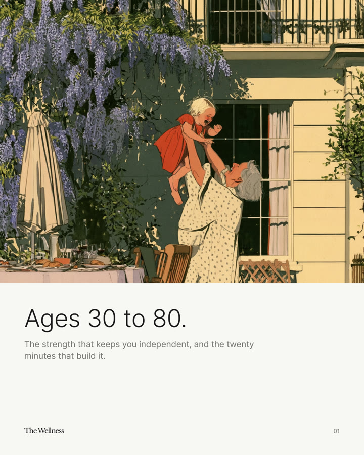 Strength from 30 to 80, page 1, ages 30 to 80