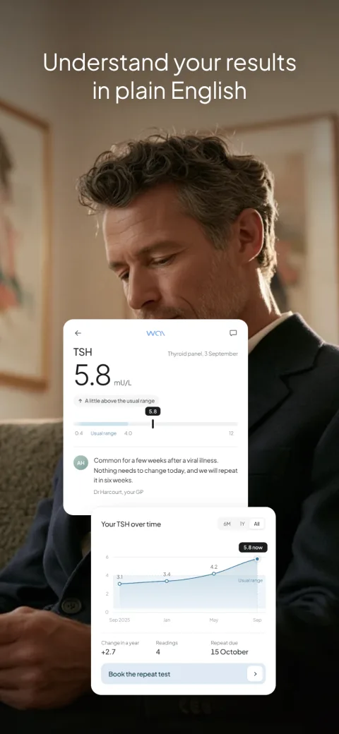 The wai Profile app. Understand your results the day they come back.